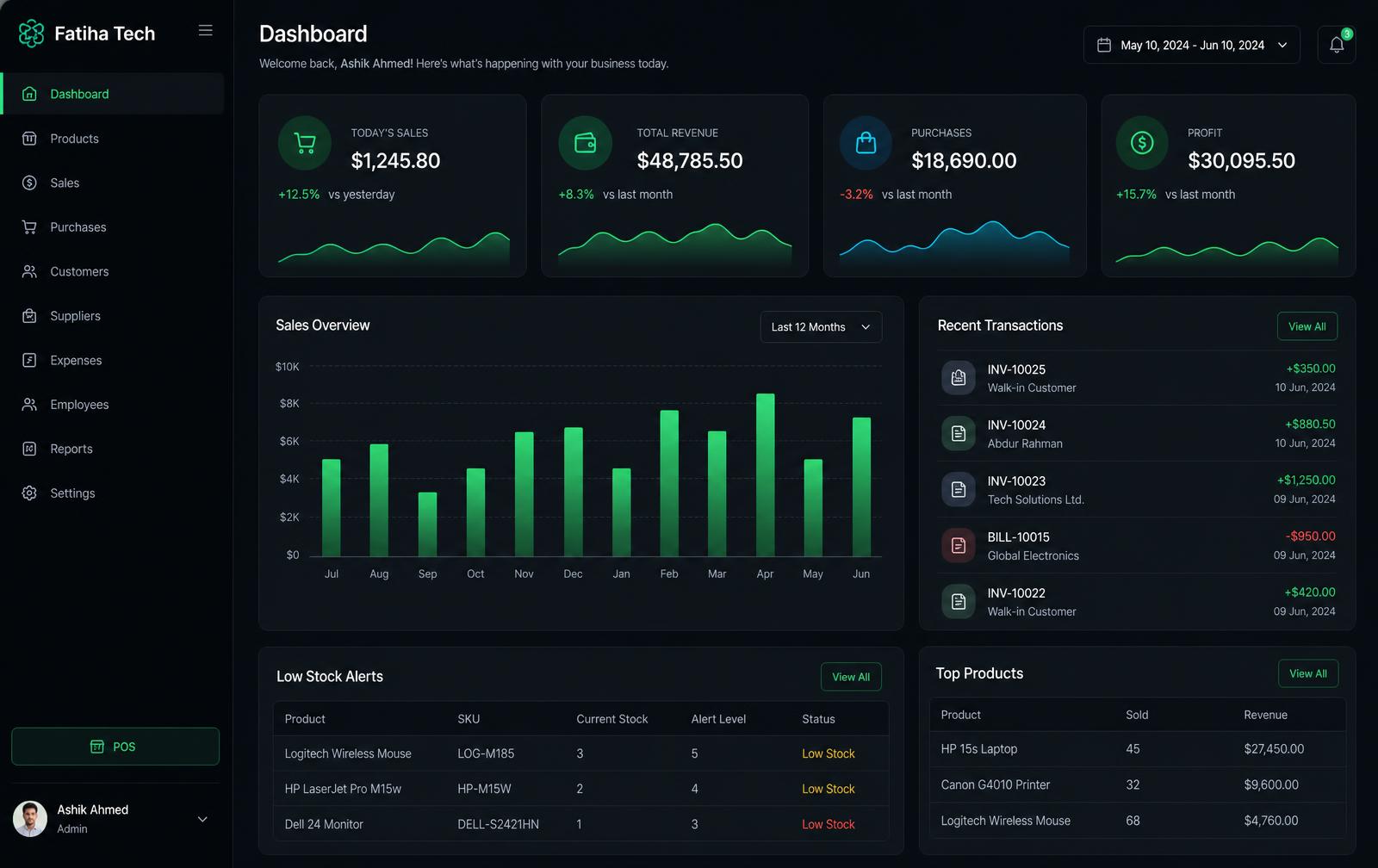 Fatiha Tech — Dashboard screen